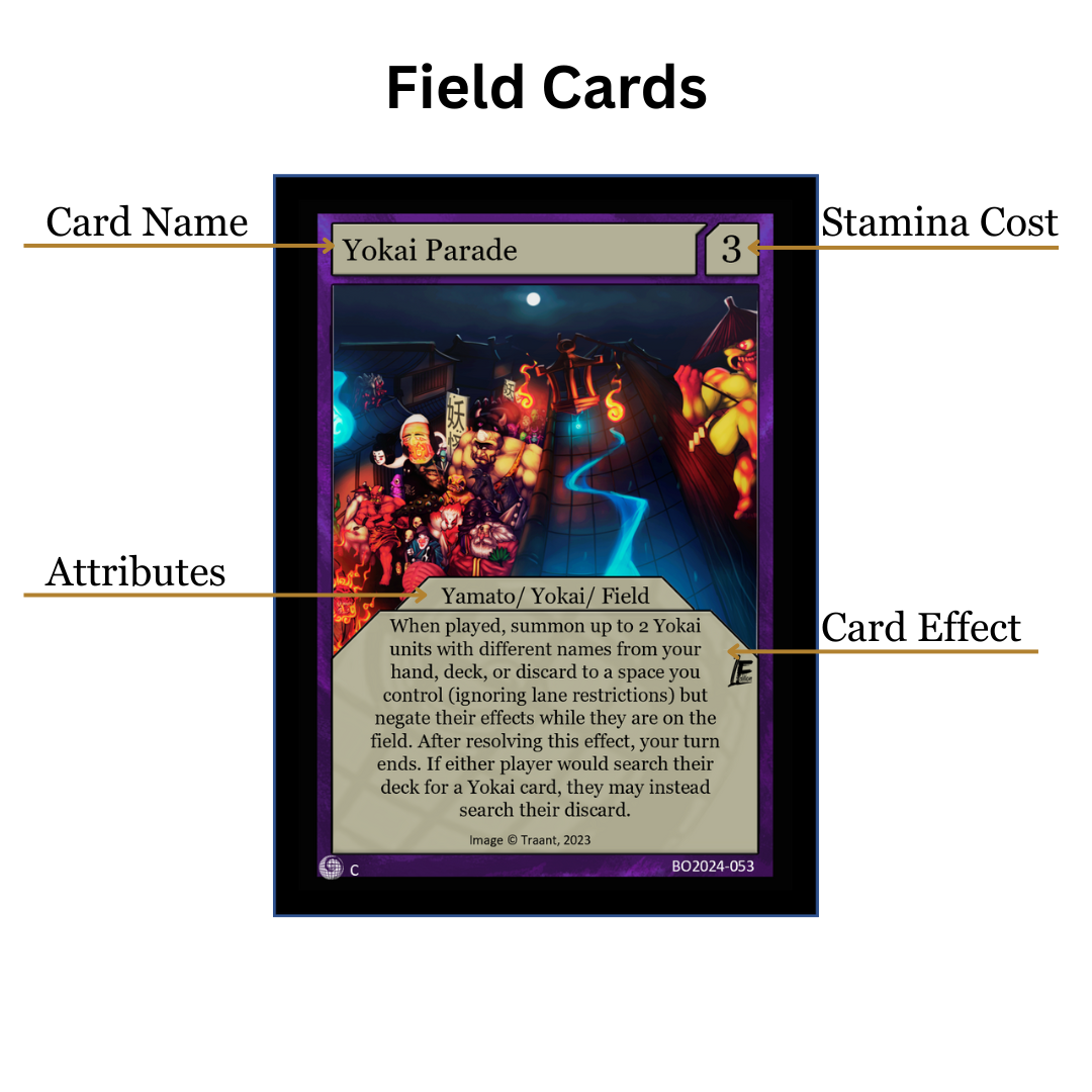 Field Card Example